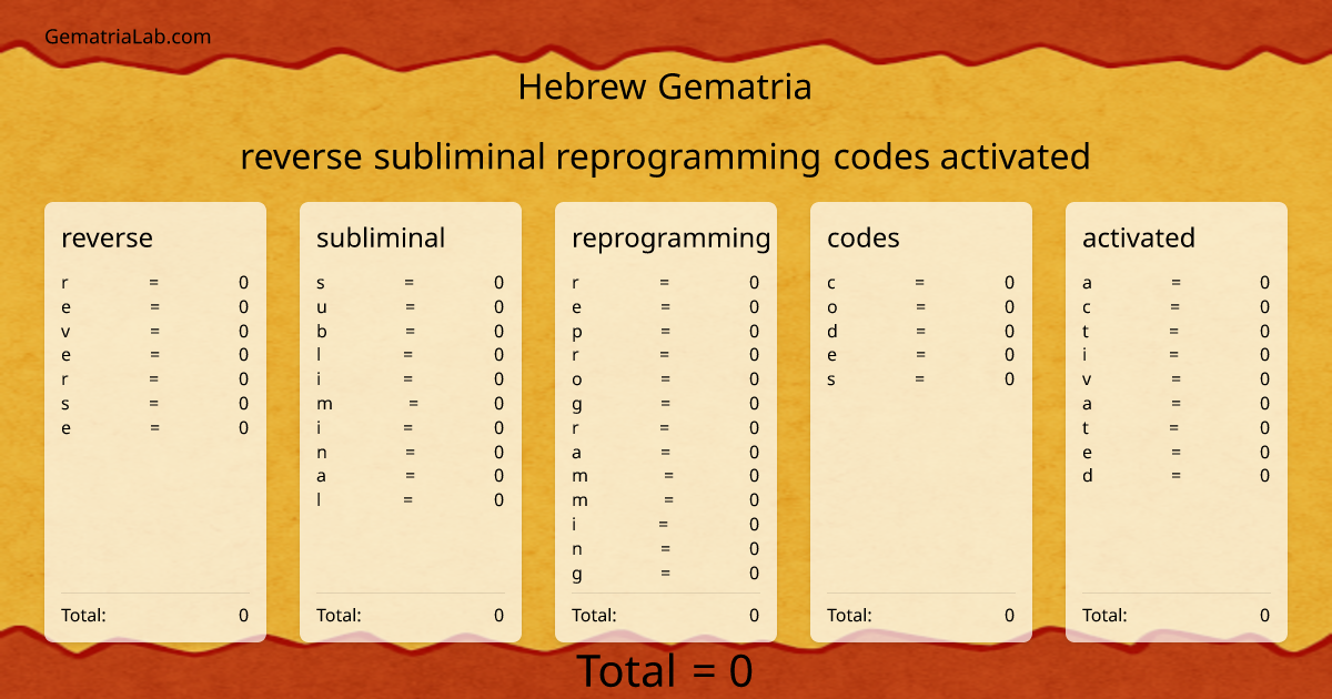 reverse subliminal reprogramming codes activated in hebrew Gematria